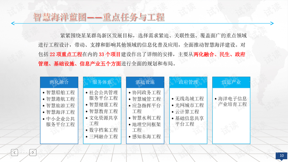 正版資料免費(fèi)資料大全十點(diǎn)半,長(zhǎng)期解釋解答執(zhí)行_調(diào)節(jié)版49.546