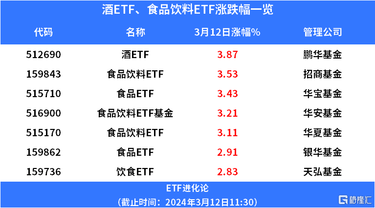 新澳門跑狗圖2024年,公司形象提升_限定品62.755