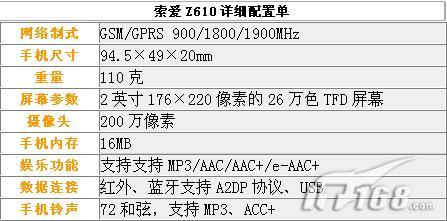 產(chǎn)品中心 第55頁