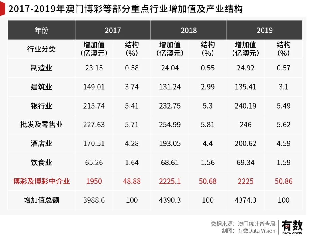 澳門一碼一碼100準(zhǔn)確,惠顧解答解釋落實(shí)_模擬版80.801