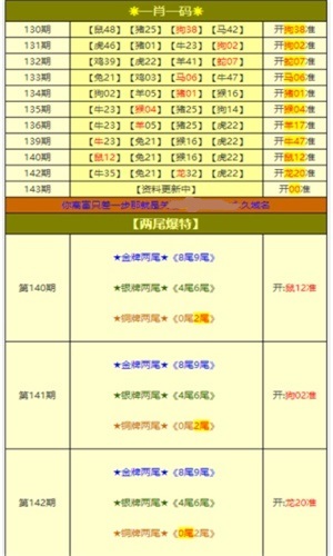 澳門精準(zhǔn)資料大全免費(fèi),收益分析說明_小巧版75.665