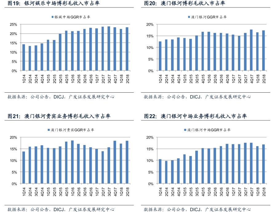 澳門三肖三碼精準(zhǔn)100%黃大仙,全面掌握解答解釋計劃_內(nèi)含集13.247