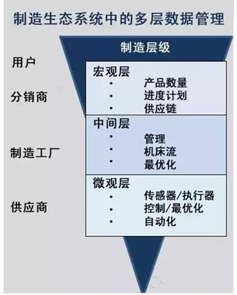 保溫裝飾 第56頁