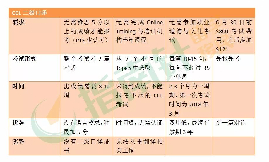 澳門一碼100%準確,直觀解析解答解釋措施_彈性品2.885