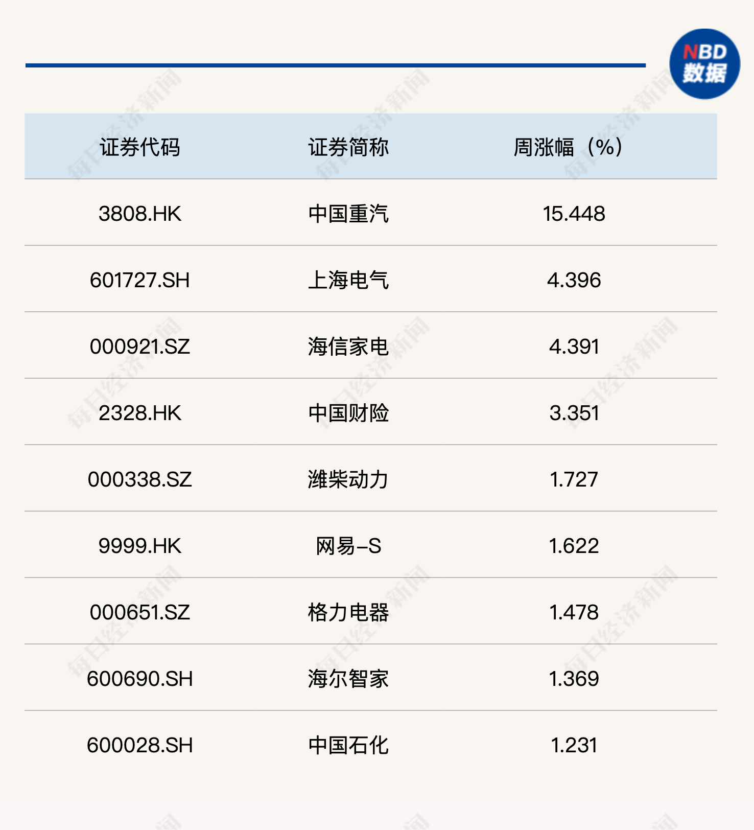 新澳天天開(kāi)獎(jiǎng)資料大全最新.,實(shí)地研究驗(yàn)證現(xiàn)象_豪華制68.508