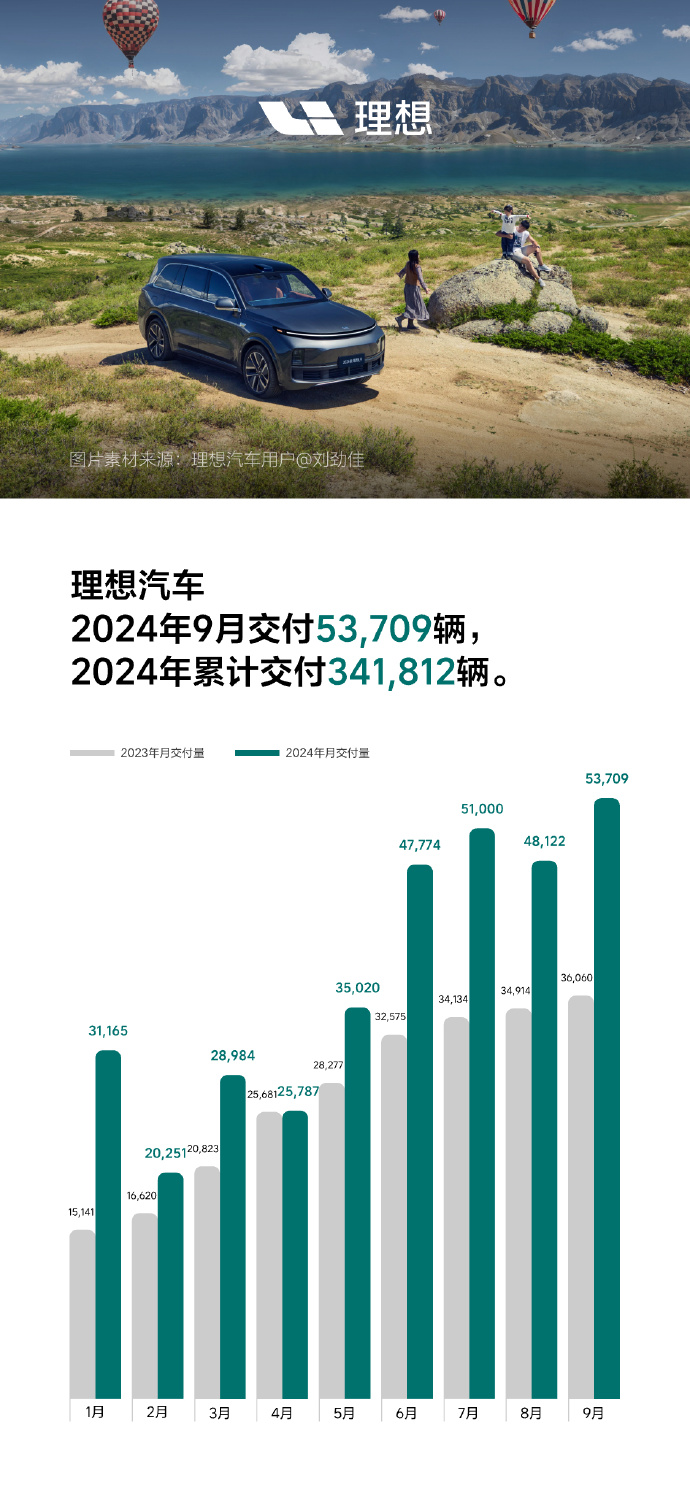 2024年香港資料精準(zhǔn)2024年香港資料免費(fèi)大全,,實(shí)時(shí)解析數(shù)據(jù)_改善版95.25