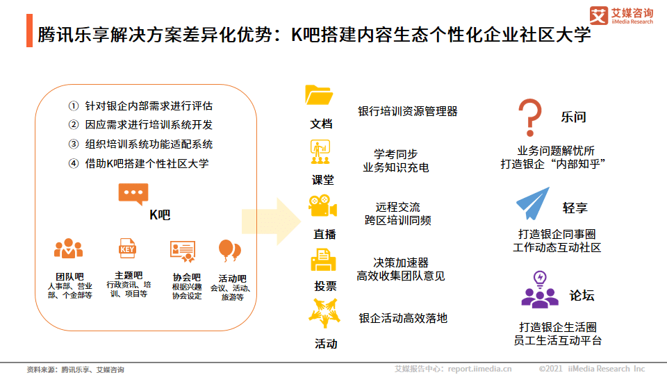 9944cc天下彩正版資料大全,組織成長規(guī)劃_復(fù)合版18.905