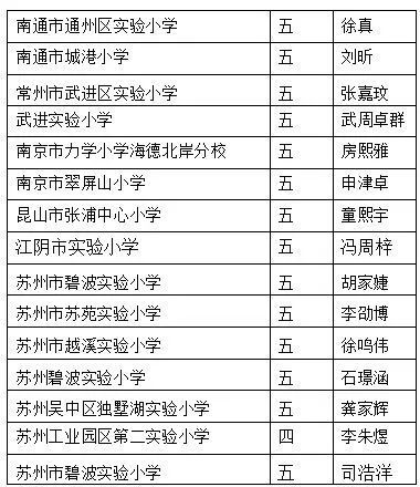 2024澳門資料大全免費(fèi)808,時(shí)代資料執(zhí)行解答_稀有版60.433