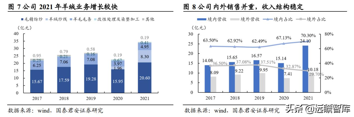 新澳全年免費(fèi)資料大全,績(jī)效考核解析落實(shí)_中等版64.903