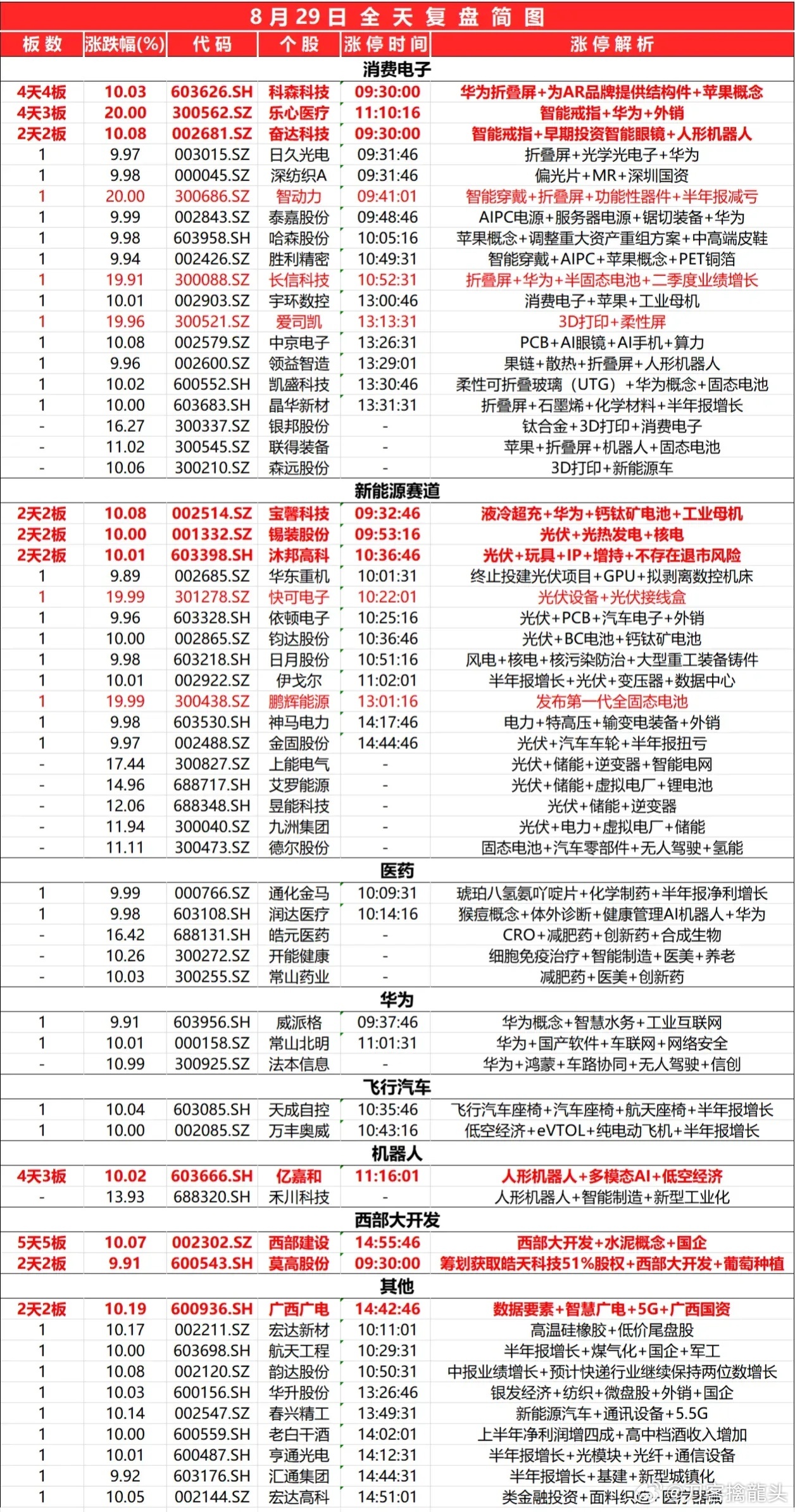 2024最新奧馬資料,互動(dòng)性策略解析_復(fù)刻制88.969