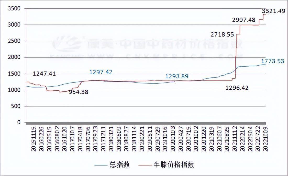 新澳門精準(zhǔn)的資料大全,全面分析說(shuō)明_效率集49.136