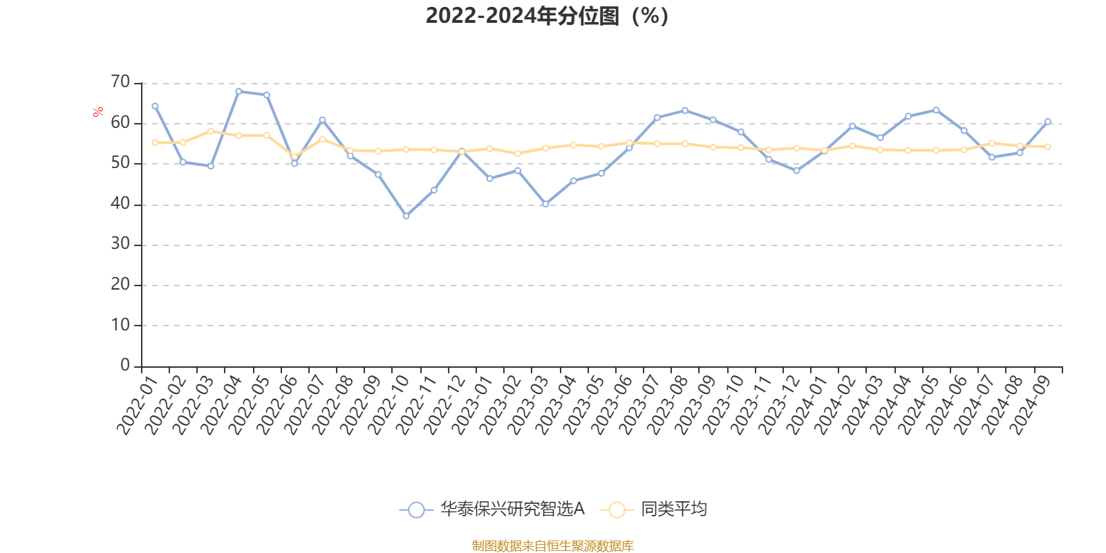 2024香港今期開獎號碼馬會,時代信息解答執(zhí)行_VP50.593