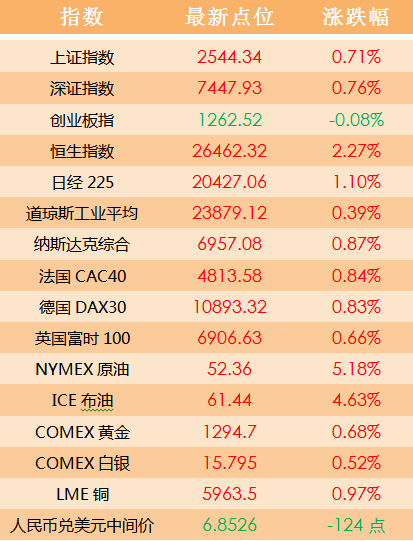 將玻化粒料 第51頁(yè)