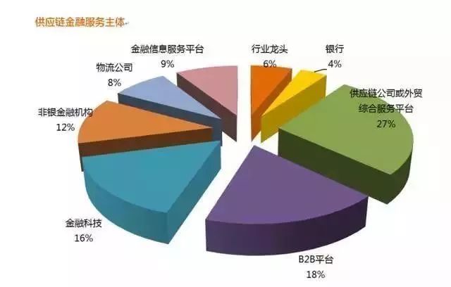 新澳精準資料免費提供網(wǎng)站,供應(yīng)鏈執(zhí)行落實解答_名人版18.802