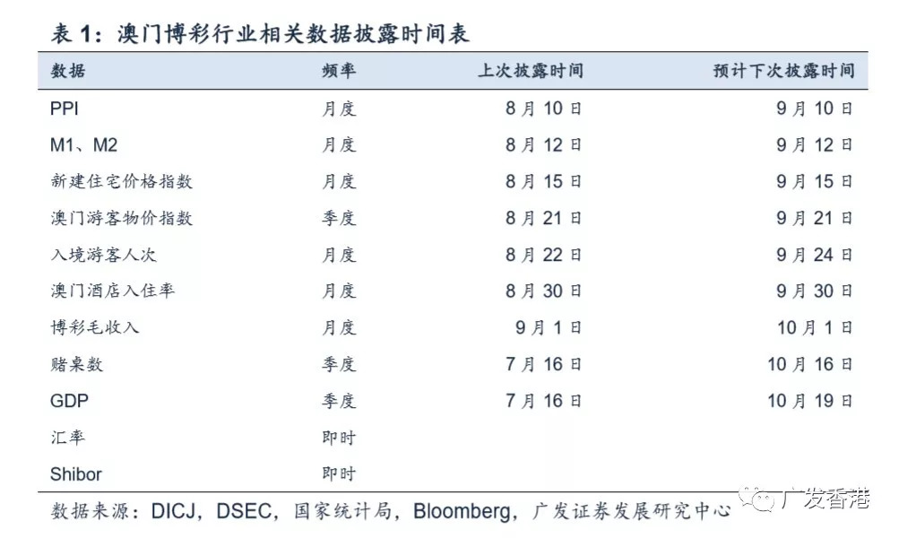 將?；Ａ?第50頁(yè)