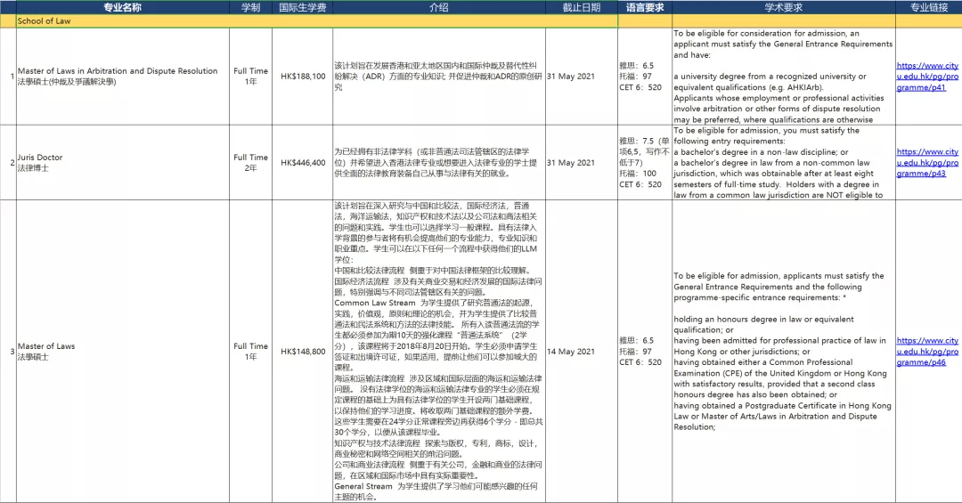 工業(yè)廢渣 第50頁(yè)