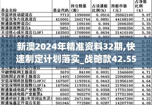 2024新澳精準(zhǔn)正版資料,數(shù)據(jù)分析驅(qū)動(dòng)設(shè)計(jì)_試探品67.264