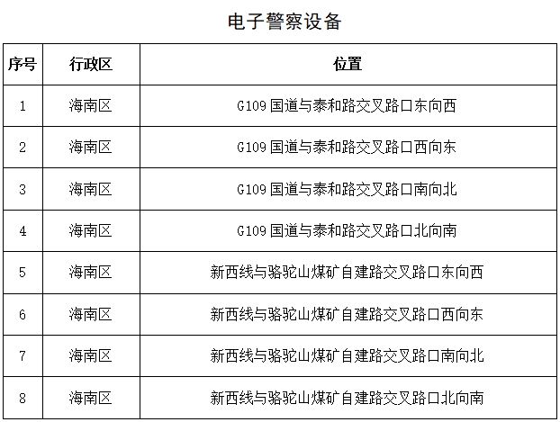 新澳天天開獎(jiǎng)資料大全最新54期129期,實(shí)踐經(jīng)驗(yàn)解釋定義_經(jīng)典款5.707