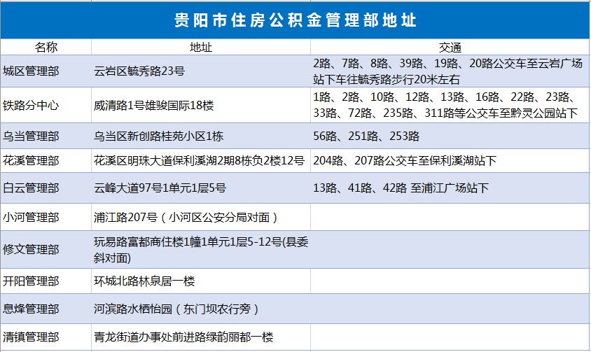 工程案例 第48頁