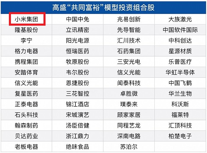 2024年澳彩免費(fèi)公開(kāi)資料,數(shù)據(jù)驅(qū)動(dòng)執(zhí)行方案_D版21.551