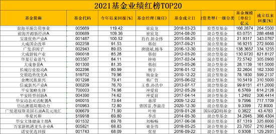 保溫裝飾 第49頁