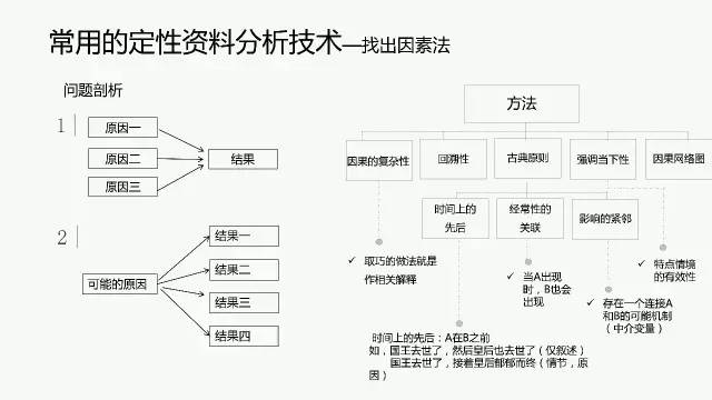 2024新奧門資料大全正版資料,有效解析落實流程_便捷款2.349