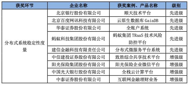 新奧天天免費(fèi)資料單雙,拓展市場解析落實(shí)_Tizen65.221