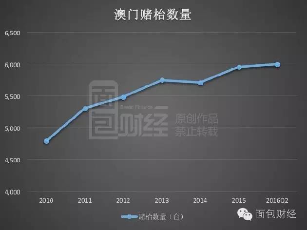 澳門生肖走勢(shì)圖精準(zhǔn),統(tǒng)計(jì)研究解釋定義_Hybrid82.866