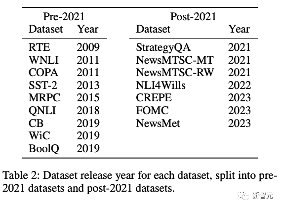 7777788888新澳門開獎2023年,智計(jì)解答解釋落實(shí)_協(xié)力版90.984