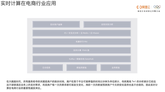 新奧長(zhǎng)期免費(fèi)資料大全,實(shí)時(shí)信息解析說明_協(xié)作型7.685