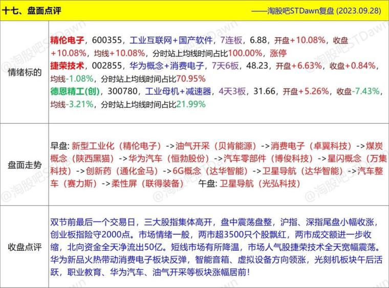 新澳天天開獎資料大全三中三,精確數(shù)據(jù)解釋定義_定時(shí)制17.259