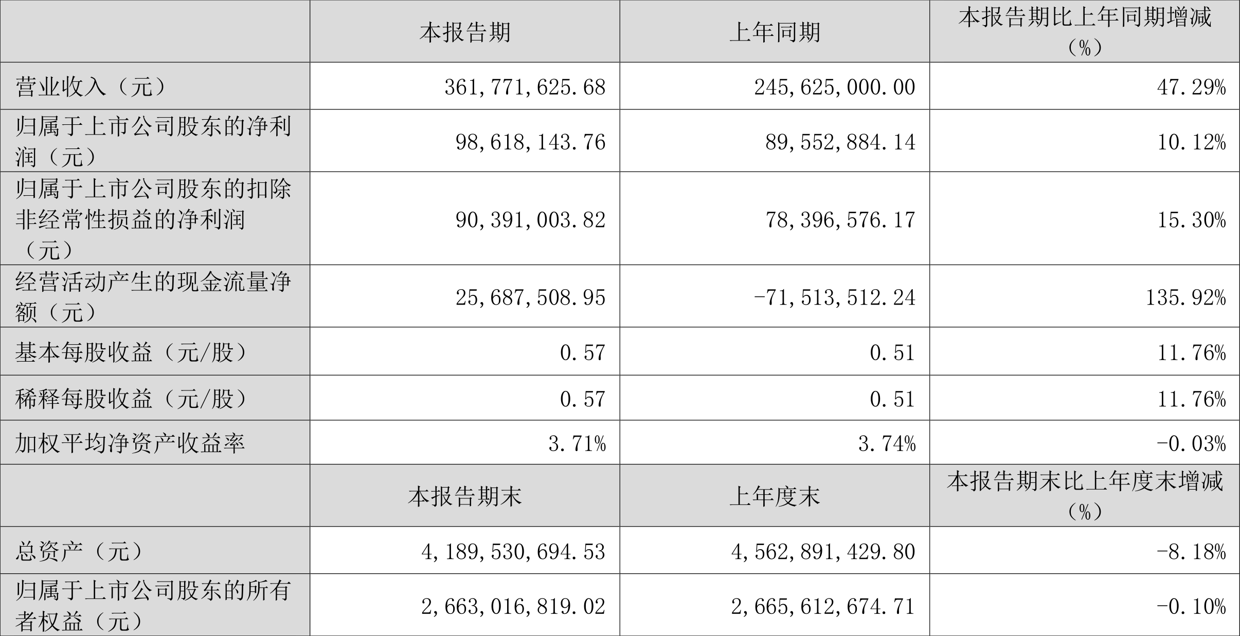 2024年正版資料免費(fèi)大全,詳細(xì)講解解答解釋步驟_專(zhuān)注制12.434