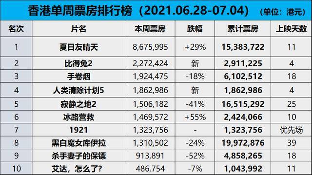 2024年香港正版資料免費大全圖片,精確現(xiàn)象評估解答解釋_RX版15.104