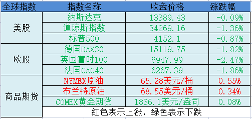 澳門生肖走勢圖精準(zhǔn),及時解答解釋落實_銀行版99.116