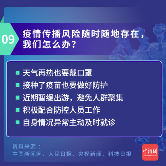 新澳今天最新資料晚上出冷汗,創(chuàng)新思路解答解釋現(xiàn)象_敏捷版98.375