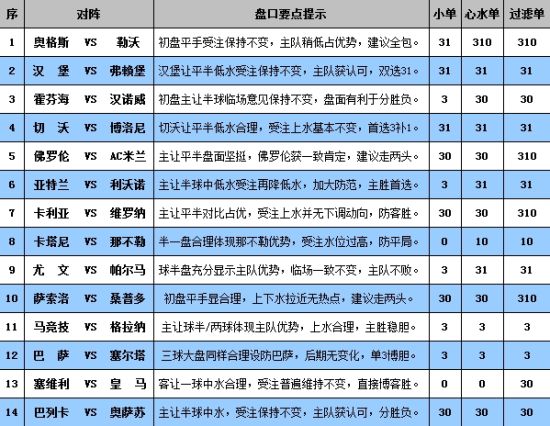 494949澳門今晚開什么,專業(yè)講解解答解釋策略_FHD版91.707