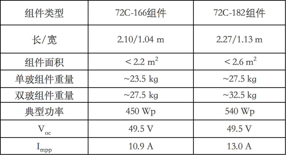 2024年天天彩資料免費(fèi)大全,高效分析解答現(xiàn)象_解謎品60.337