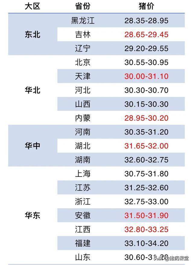 新奧門(mén)特免費(fèi)資料大全今天的圖片,前瞻的解釋落實(shí)趨勢(shì)_兼容品4.868