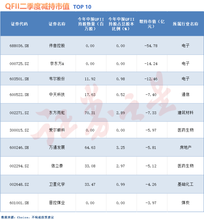 澳門一碼一碼100準確開獎結(jié)果查詢網(wǎng)站,分析性研究解答解釋路徑_The制23.859