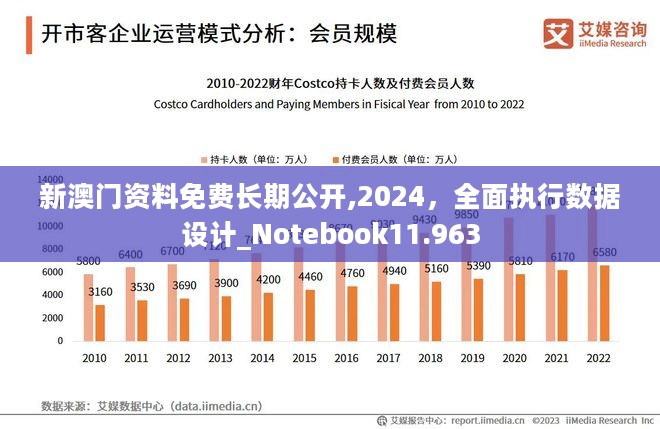 2024年澳門正版免費(fèi),可靠數(shù)據(jù)評(píng)估_優(yōu)秀版22.301