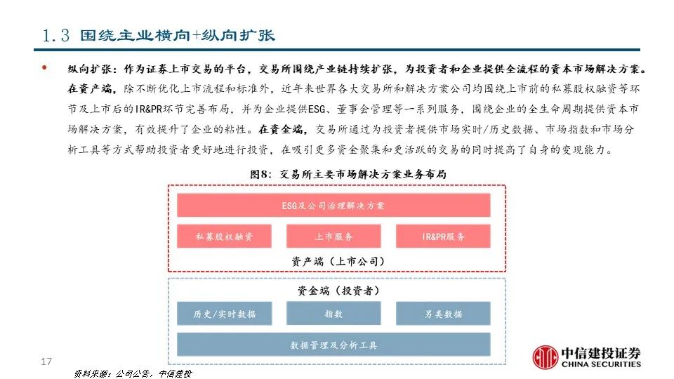 新澳精準(zhǔn)資料免費(fèi)提供網(wǎng)站有哪些,快速解答方案執(zhí)行_財務(wù)版56.791