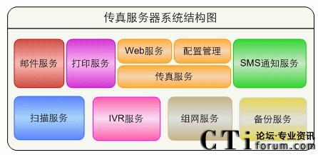 2024澳彩管家婆資料傳真,敏捷解答解釋落實(shí)_斗爭版88.013