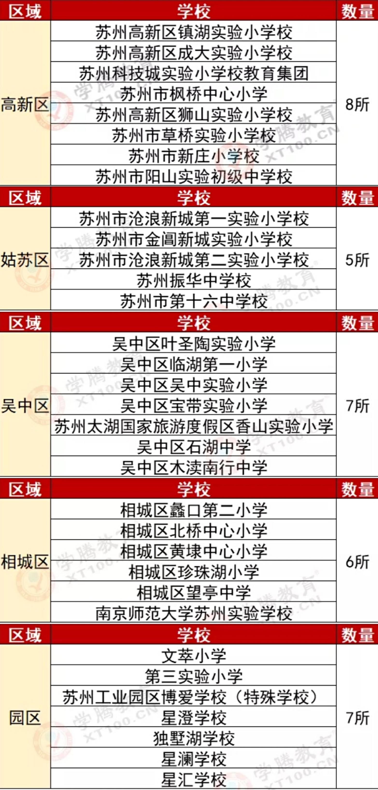 2024澳門特馬今晚開獎93,廣泛方法評估說明_校園版19.824