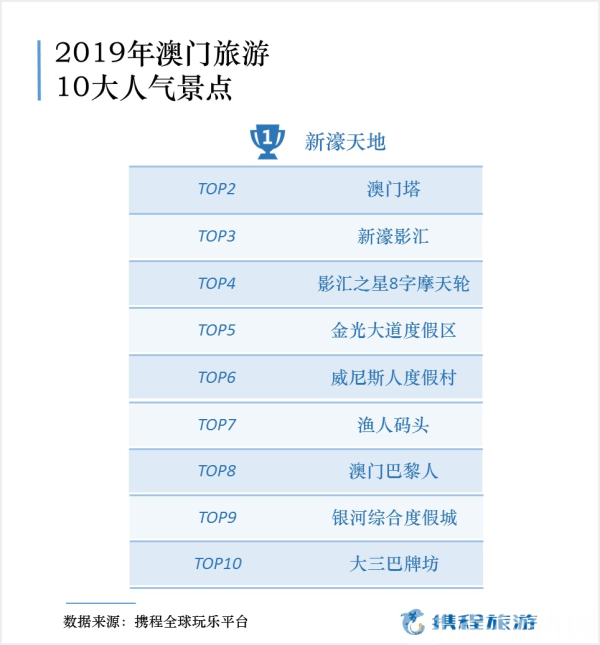 2024新澳門今晚開(kāi)獎(jiǎng)號(hào)碼和香港,深度分析解析說(shuō)明_網(wǎng)紅版14.68