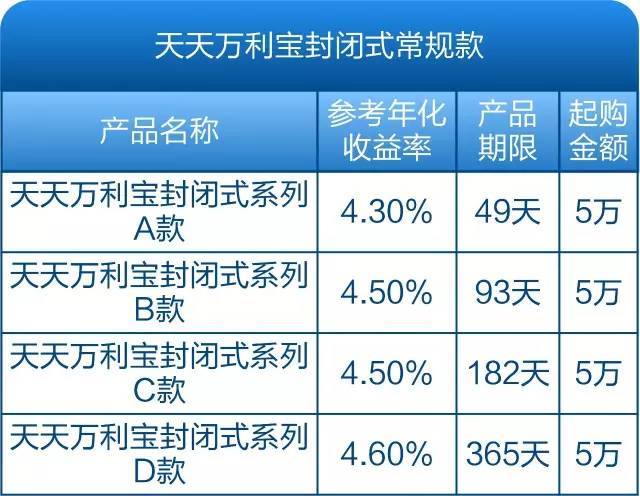 2024澳門(mén)天天開(kāi)好彩大全開(kāi)獎(jiǎng)結(jié)果,顧客滿(mǎn)意解答落實(shí)_防御集70.927