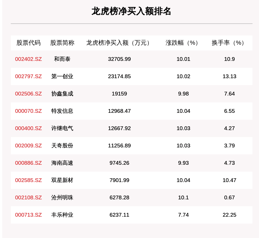 2024澳門天天開好彩大全開獎記錄,細節(jié)分析解答解釋方案_S版27.26