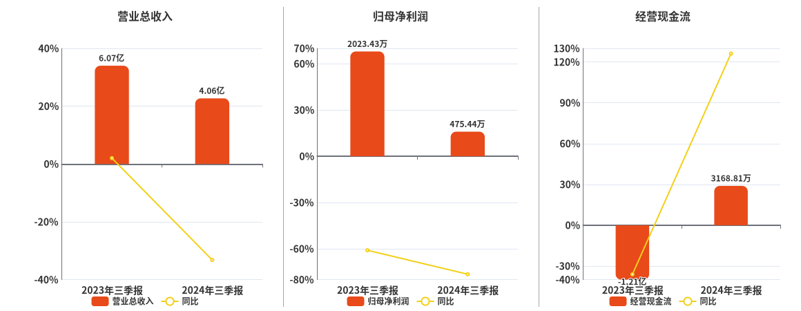 2024正版資料大全好彩網(wǎng),實(shí)時(shí)數(shù)據(jù)解析分析_場(chǎng)地型54.475