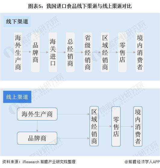 2024香港資料大全正新版,前瞻探討解答解釋現象_交互型72.637