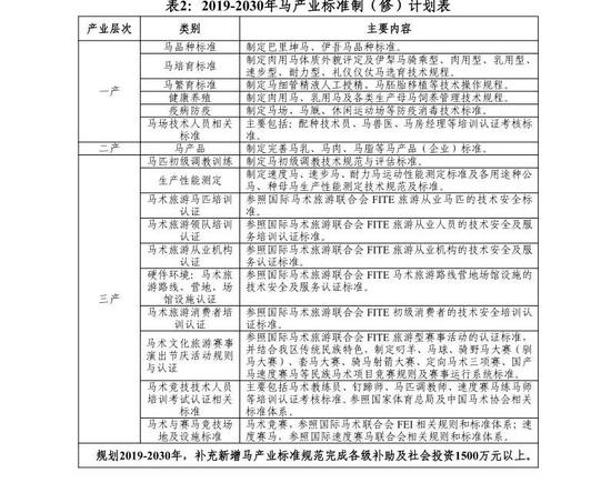 2024澳門馬今晚開獎(jiǎng)記錄,現(xiàn)代方案分析執(zhí)行_升級(jí)集33.547