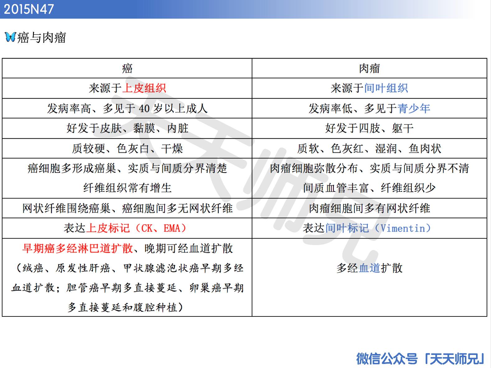 新址246(944CC)天天彩免費(fèi)資料大全,簡捷解答解釋落實(shí)_WP集76.338